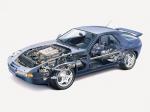 Porsche 928 GTS 1992 года